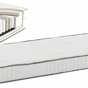 Lifetime pocketveermatras 90×200